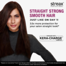 Streax Professional Canvo Line Shampoo Keratin-Treated & Straightened Hair 240g