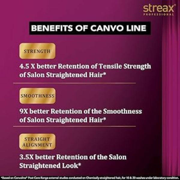 Streax Professional Canvoline Hair Serum 100ml - Image 3